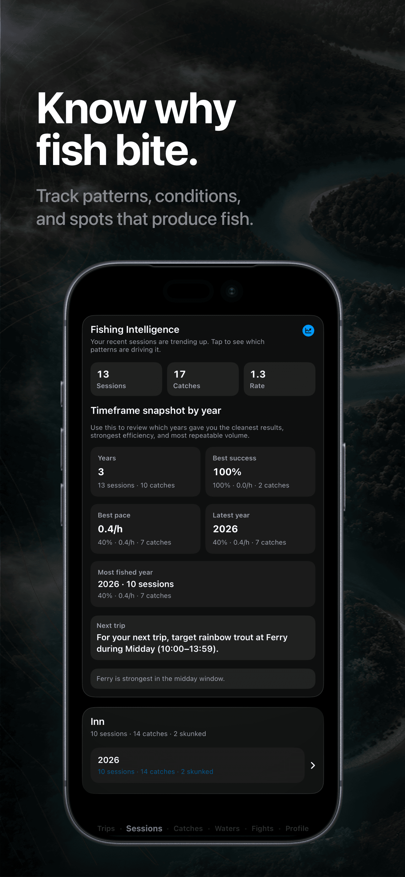 FishPal fishing intelligence analytics screen on iPhone